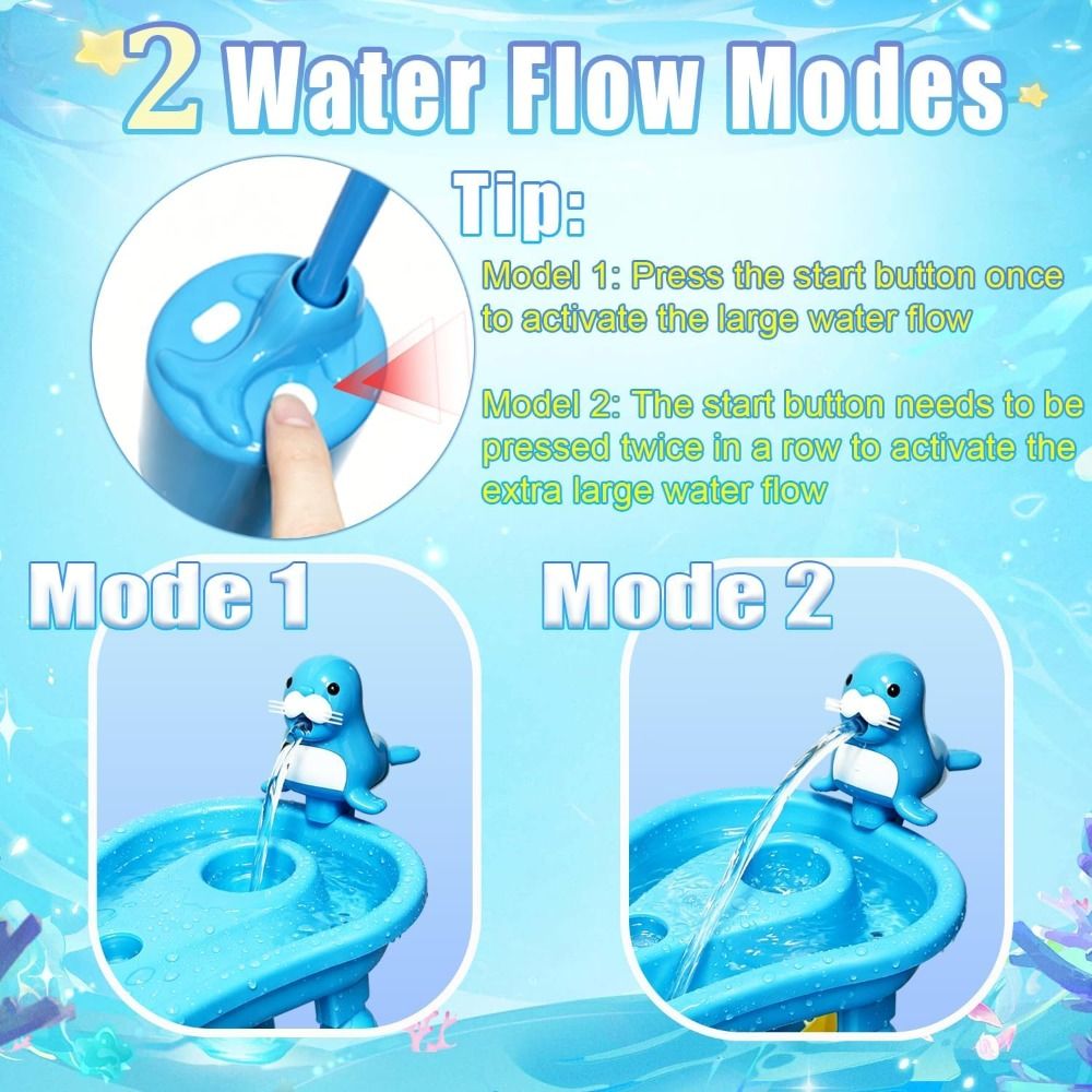 Kids Outdoor Water Table - Draagbare waterpomp zonder boorwerkzaamheden Zeeleeuw Eenvoudig