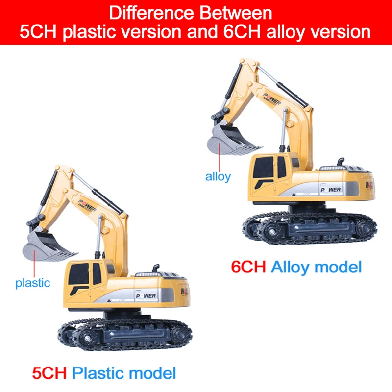 RC Graafmachine 2.4Ghz 6 Kanaa - Kids Outdoor Digger recensie en prijs