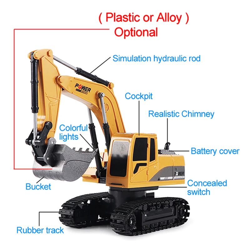 RC Graafmachine 2.4Ghz 6 Kanaa - Kids Outdoor Digger recensie en prijs