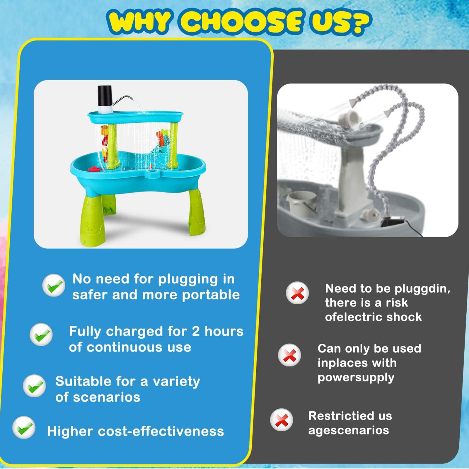 Kleine draadloze oplaadbare wa - Kids Outdoor Water Table recensie en prijs